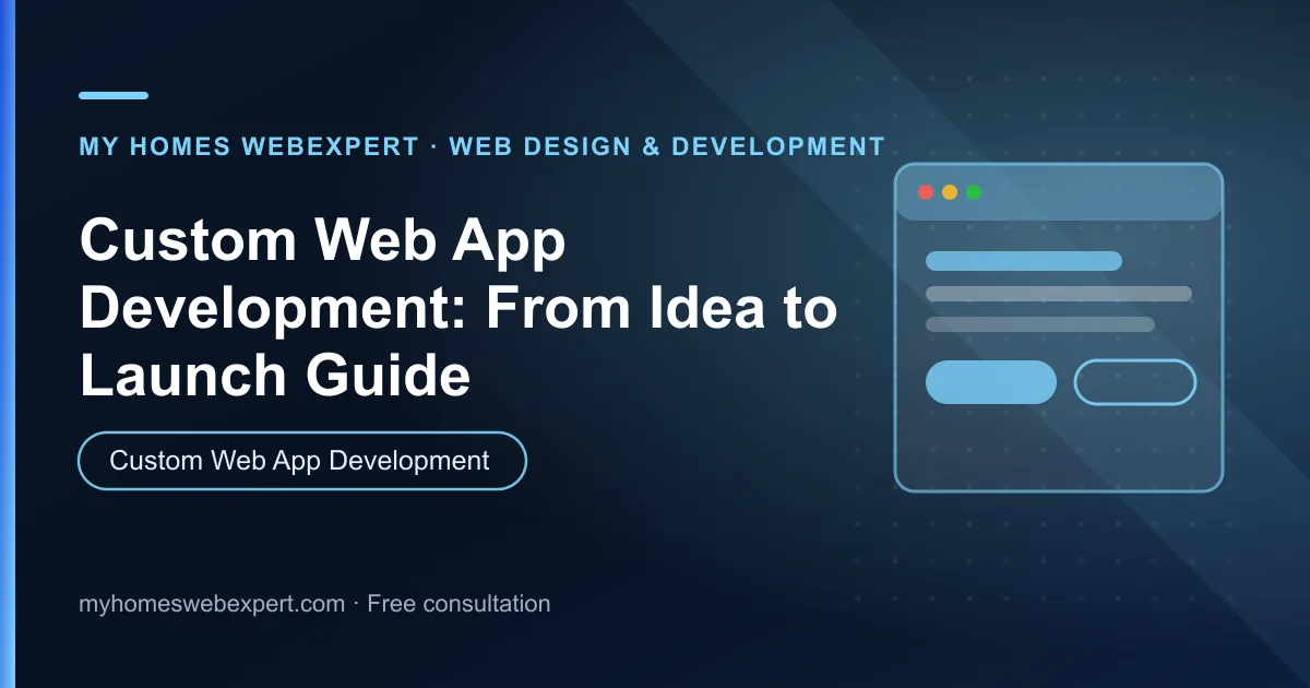 custom web app development — practical guide for businesses worldwide